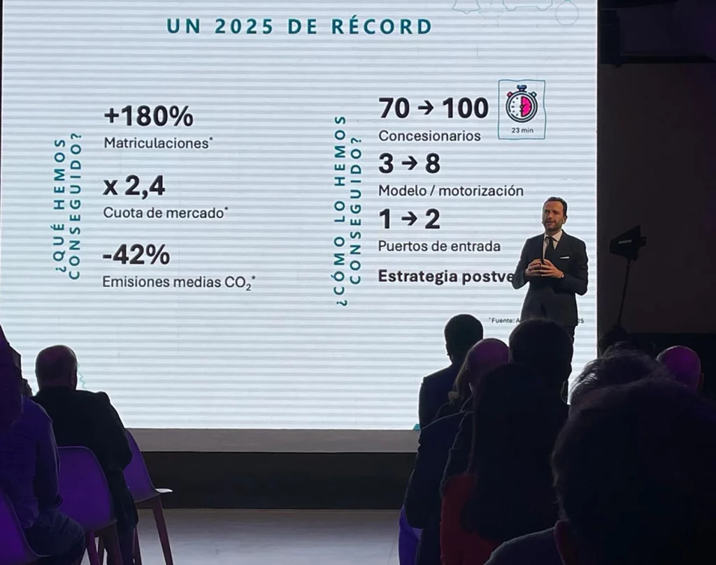 2025, el año inolvidable de Omoda & Jaecoo: 180% de crecimiento y 30.000 unidades en España 3 Motor16 Francesco Colonnese, vicepresidente de Omoda & Jaecoo. Foto: Motor16