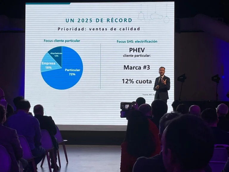2025, el año inolvidable de Omoda & Jaecoo: 180% de crecimiento y 30.000 unidades en España