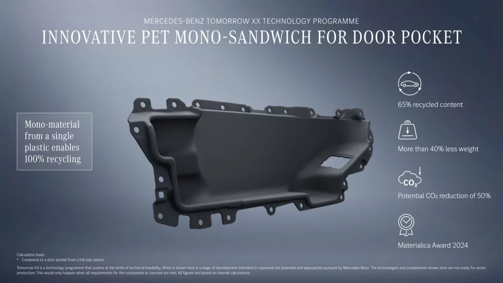 Mercedes-Benz Tomorrow XX: la nueva forma de diseñar y fabricar coches para para mejorar la sostenibilidad 8 Motor16 MERCEDES TOMORROW XX 5 Motor16