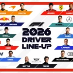 Fórmula 1: Estos son los pilotos que disputarán el campeonato en 2026