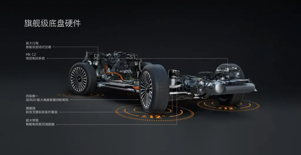 2026 IM Motors LS9 Hyper. Imagen plataforma.