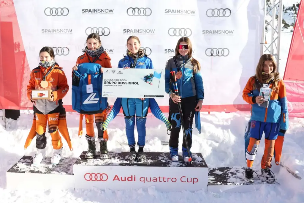 AUDI QUATTRO CUP 2026 BAQUEIRA10 Motor16