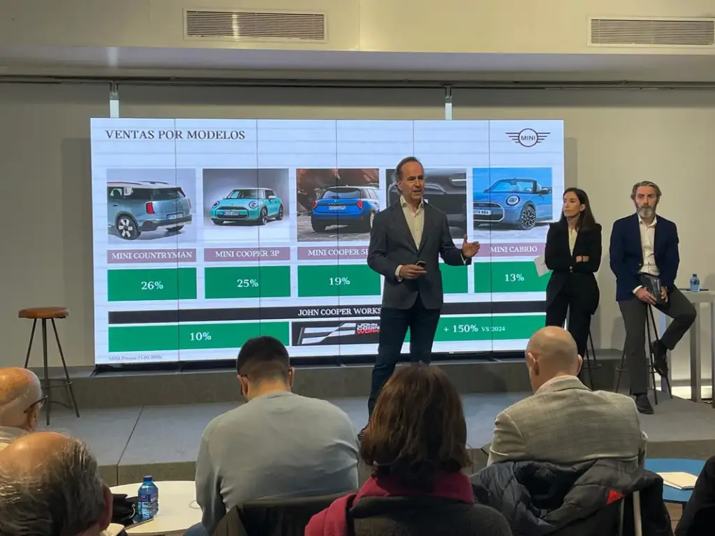 El Grupo BMW en 2025, un año de crecimiento sólido y electrificado 3 Motor16 BMW RESULTADOS 2025 5 Motor16