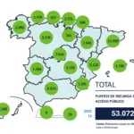 Puntos de recarga en España en junio 2026: 56.682 puntos totales, pero el 24% sigue sin operar