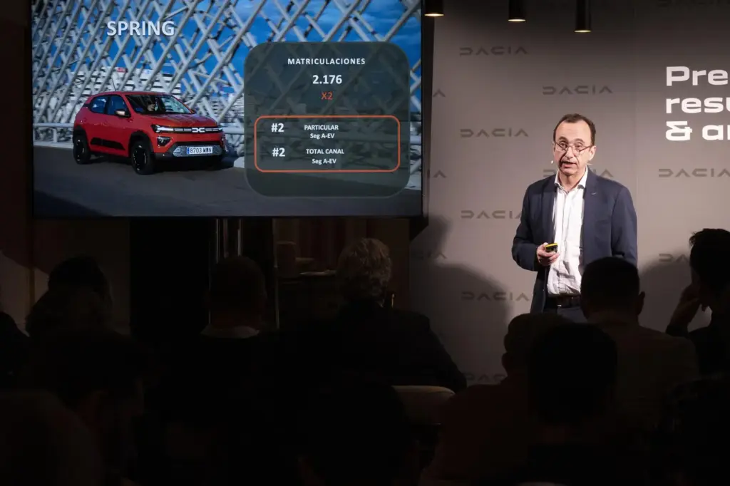 Dacia y las cifras -y momentos- de un 2025 inolvidable 3 Motor16 DACIA RESULTADOS 2025 2 Motor16