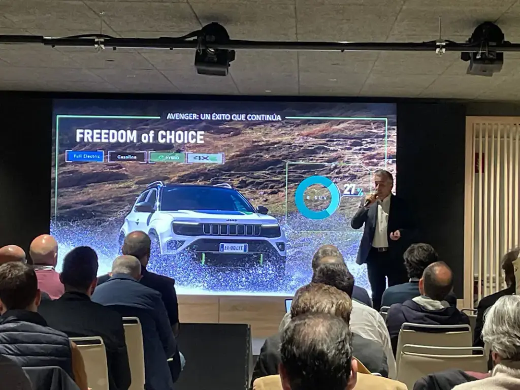 JEEP RESULTADOS 2025 2 Motor16