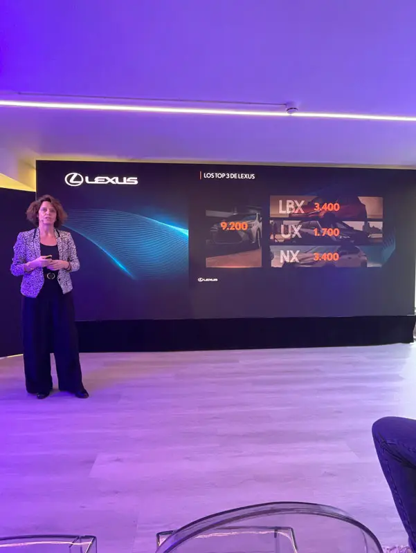 LEXUS RESULTADOS 2025 6 Motor16