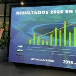 Leapmotor y los números en España que la consolidan como la ‘start up’ de más éxito en el mundo del automóvil