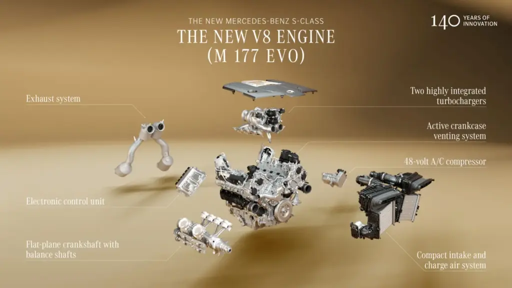 Nuevo Mercedes Clase S 2026: Aún más lujo y tecnología 68 Motor16 Mercedes Clase S 2026 69 Motor16