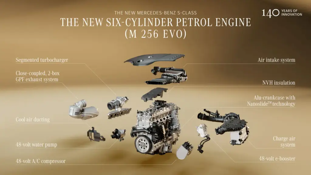 Nuevo Mercedes Clase S 2026: Aún más lujo y tecnología 69 Motor16 Mercedes Clase S 2026 71 Motor16