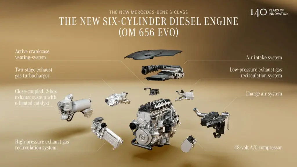 Nuevo Mercedes Clase S 2026: Aún más lujo y tecnología 70 Motor16 Mercedes Clase S 2026 73 Motor16