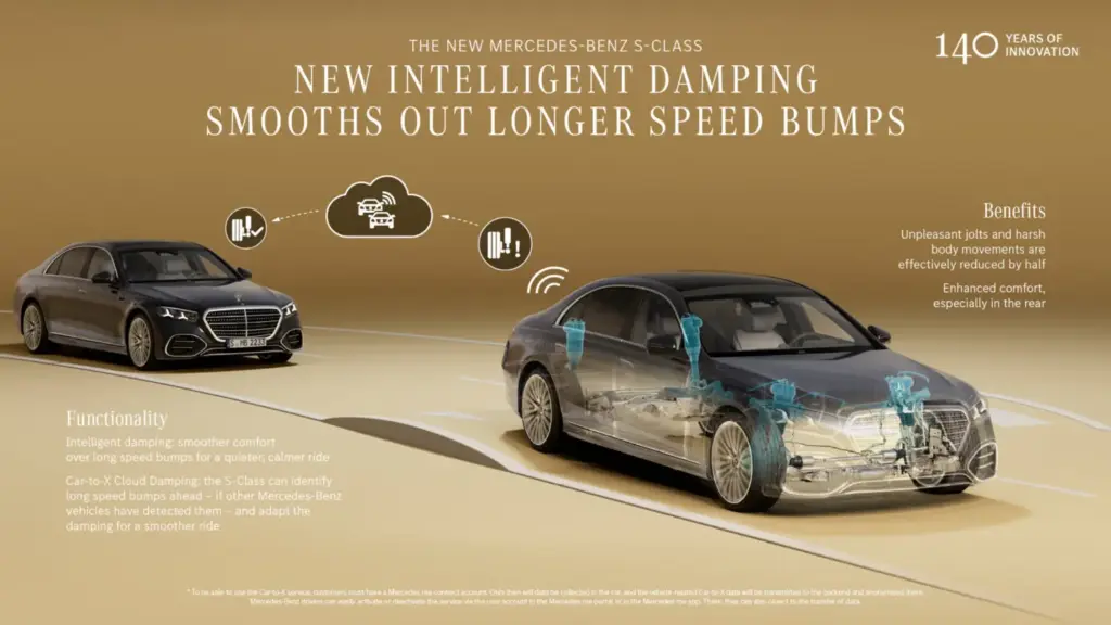 Nuevo Mercedes Clase S 2026: Aún más lujo y tecnología 71 Motor16 Mercedes Clase S 2026 75 Motor16