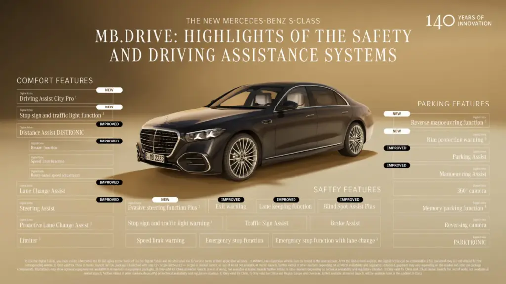 Nuevo Mercedes Clase S 2026: Aún más lujo y tecnología 73 Motor16 Mercedes Clase S 2026 81 Motor16