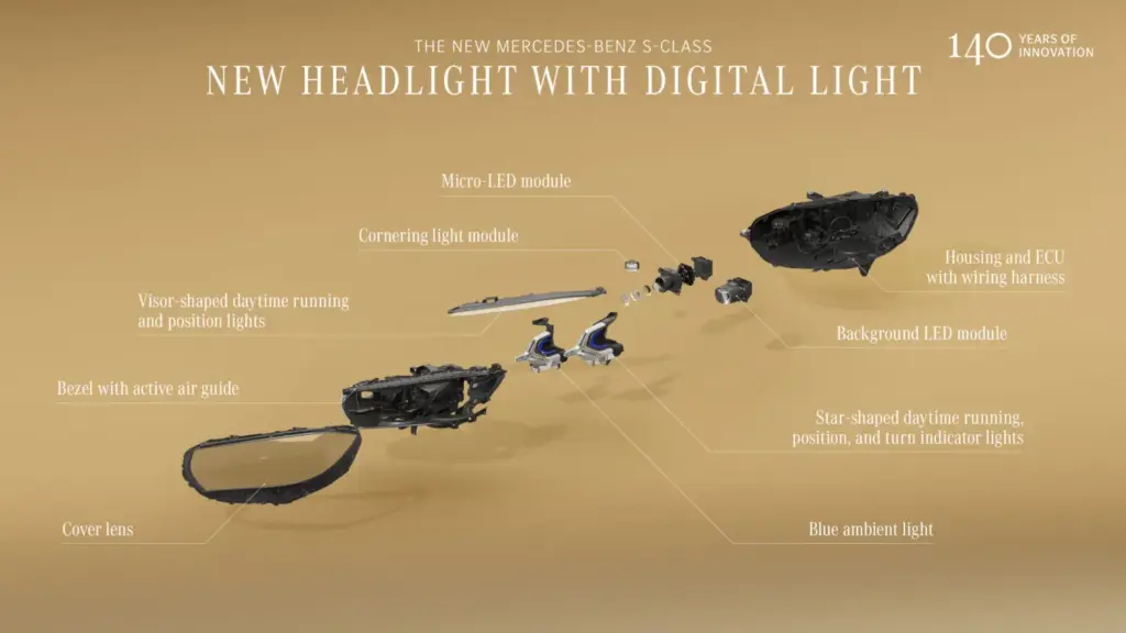 Nuevo Mercedes Clase S 2026: Aún más lujo y tecnología 75 Motor16 Mercedes Clase S 2026 85 Motor16