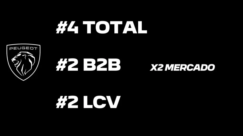 PRESENTACION RESULTADOS 15 ENERO PEUGEOT V2 6 Motor16