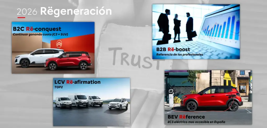 Presentacion Resultados 25 26 Citroen v2 29 Motor16