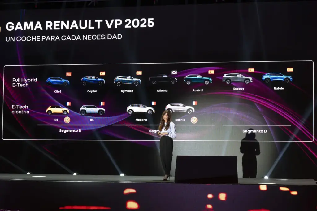 Renault y Alpine cierran un 2025 histórico: crecimiento récord y ofensiva eléctrica para 2026. Y quieren mucho más 3 Motor16 RENAULT BEATRIZ NAVARRO 1 Motor16 RESULTADOS