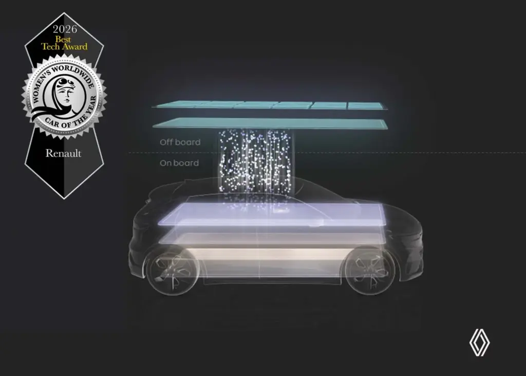 WWCOTY 2026 Best Tech Renault Tech Motor16