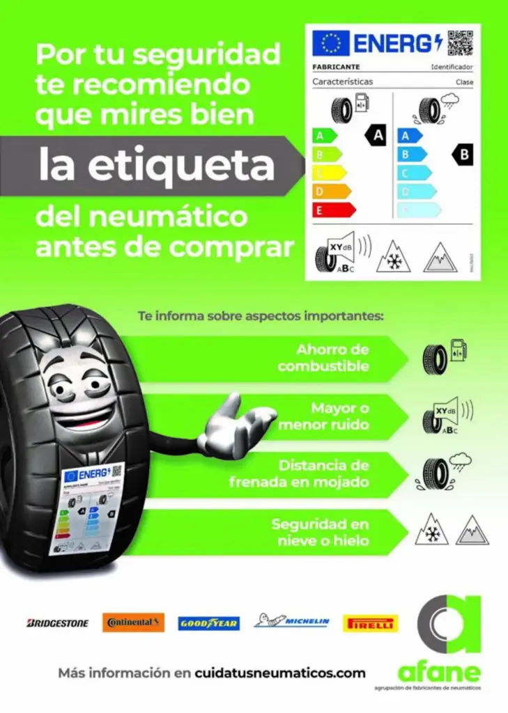 CARTEL ETIQUETA AFANE NEUMATICOS Motor16
