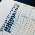 Carné de conducir: cómo recuperar puntos perdidos en 2026