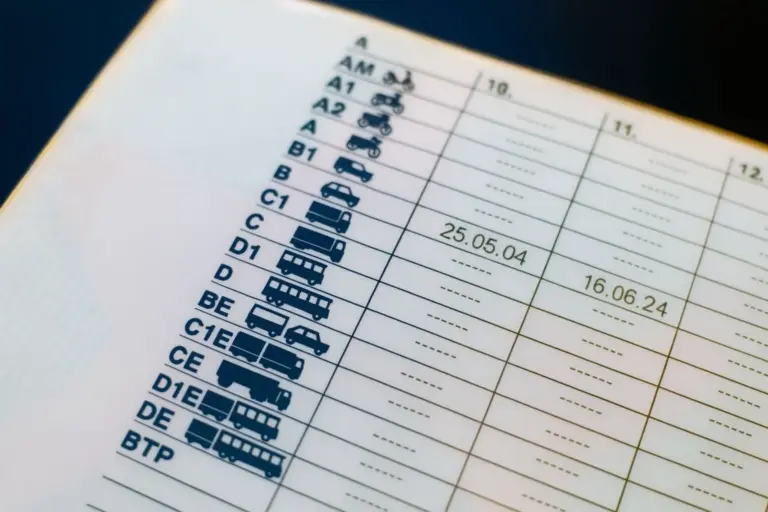 Carné de conducir: cómo recuperar puntos perdidos en 2026