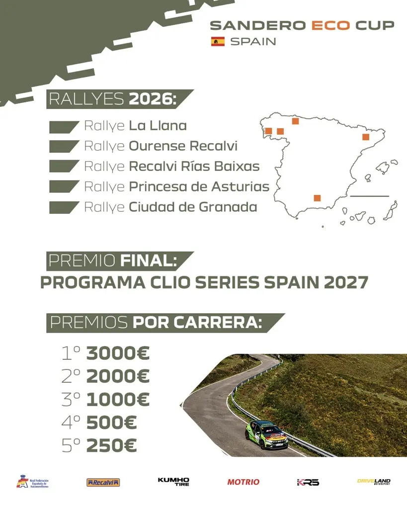 2026 Dacia Sandero Eco Cup. Imagen calendario.
