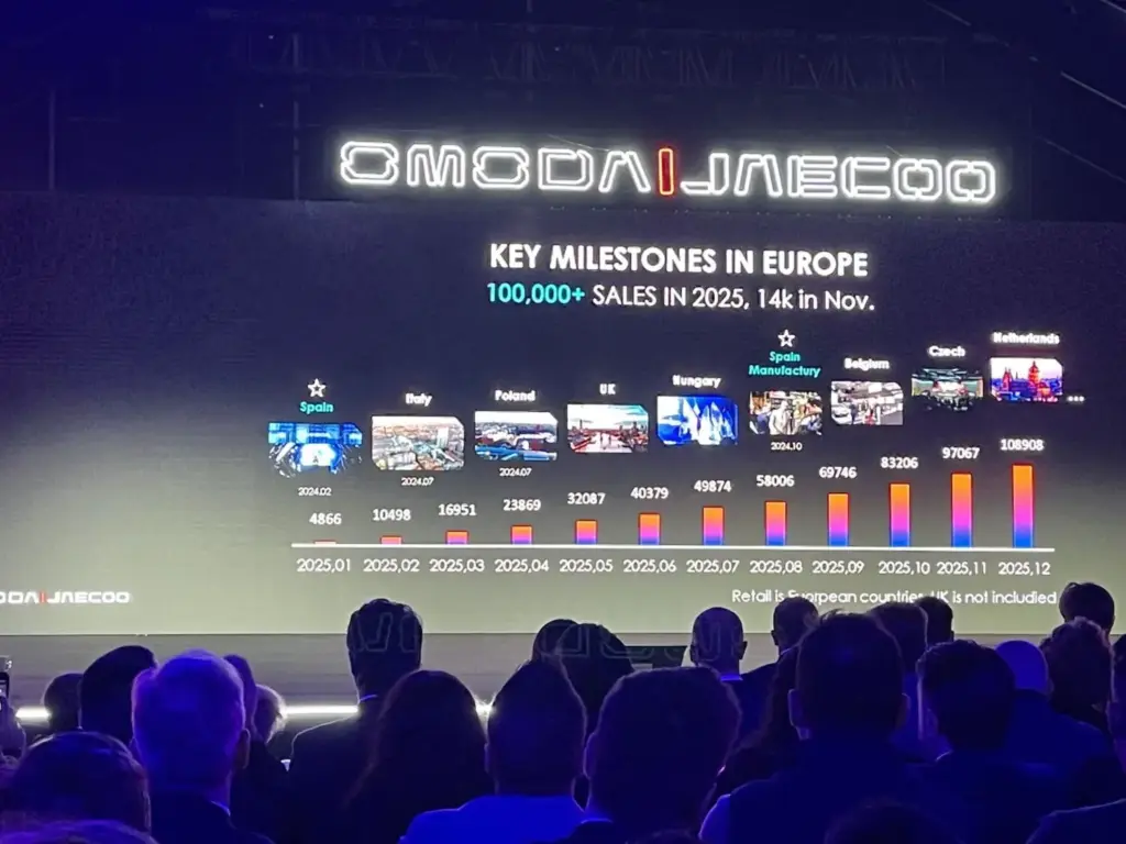 ESTRATEGIA GRUPO CHERY EN EUROPA 2 Motor16