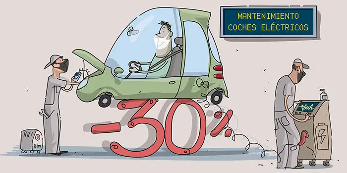 Mantenimiento para eléctricos: esto es lo que tienes que hacer en invierno 1 Motor16 mantenimiento coches eléctricos