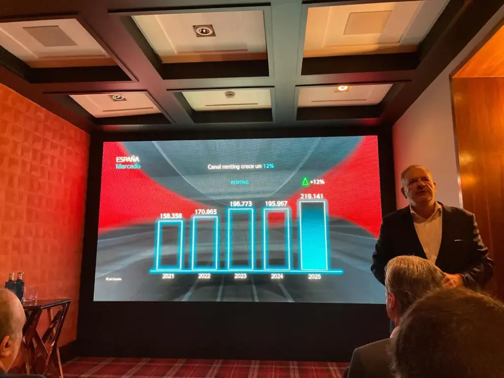 PRESENTACION RESULTADOS KIA IBERIA 2025 1 Motor16