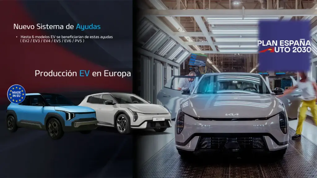 PRESENTACION RESULTADOS KIA IBERIA 2025 1 1 Motor16