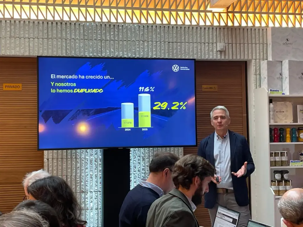 PRESENTACION RESULTADOS VOLKSWAGEN VECHICULOS COMERCIALES 2025 1 Motor16