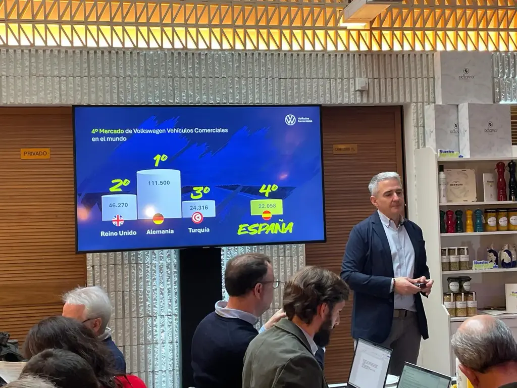 PRESENTACION RESULTADOS VOLKSWAGEN VECHICULOS COMERCIALES 2025 2 Motor16