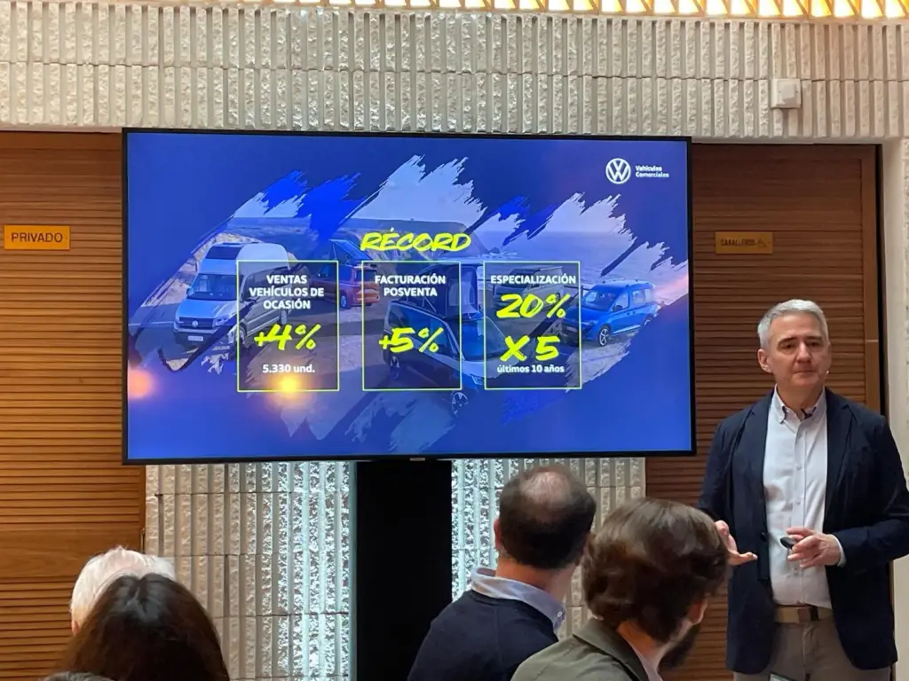 PRESENTACION RESULTADOS VOLKSWAGEN VECHICULOS COMERCIALES 2025 6 Motor16