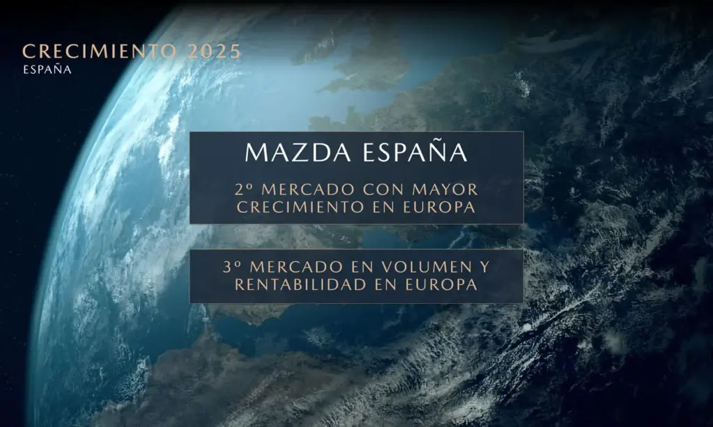 Mazda en España: un plan de crecimiento ambicioso con el CX-5 como punta de lanza 11 Motor16 PREVISIONES MAZDA ESPANA 5 Motor16