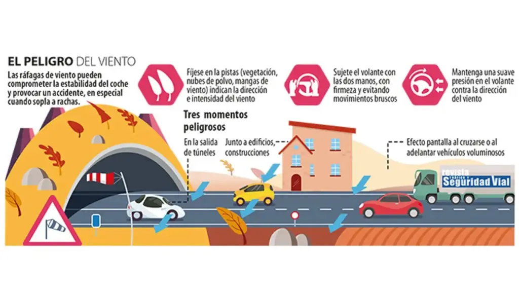 efecto pantalla coche