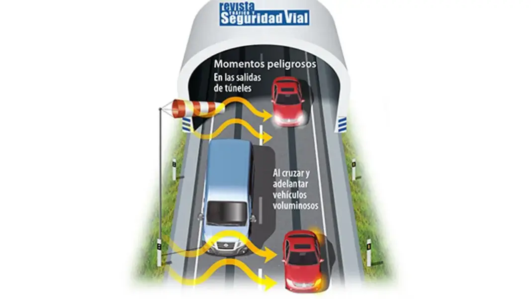 efecto pantalla coche