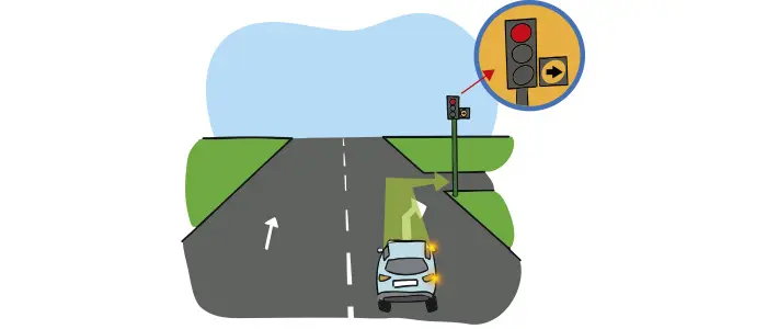 Flechas en las carreteras: ¿estás seguro de saber lo que significan? 3 motor16 flechas de carretera