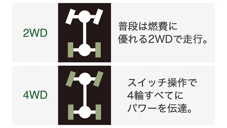 2026 Subaru Sambar Japon 2 Motor16