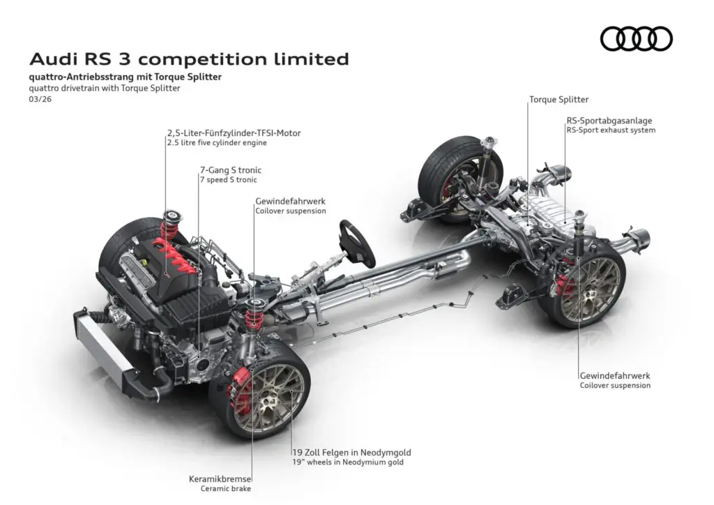 2026 audi rs 3 competition limited 1 Motor16