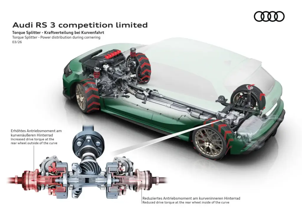 2026 audi rs 3 competition limited 15 Motor16