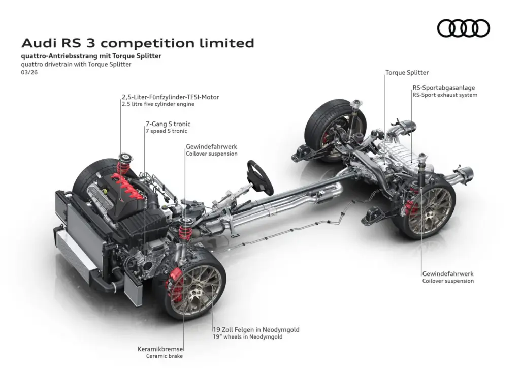 2026 audi rs 3 competition limited 2 Motor16