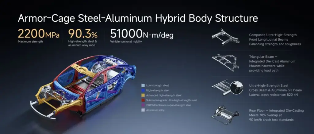 2026 xiaomi su7 6 Motor16