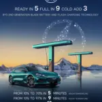 BYD prueba la carga rápida de 1.500 kW que iguala al repostaje