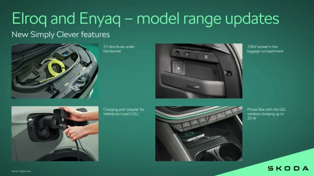 Los Škoda Elroq y Enyaq incorporan importantes novedades tecnológicas 4 Motor16 Los Skoda Elroq y Enyaq estrenan actualizacion 3 Motor16