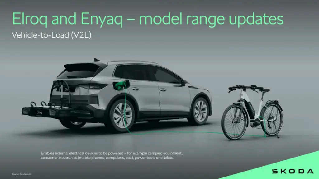 Los Škoda Elroq y Enyaq incorporan importantes novedades tecnológicas 2 Motor16 Los Skoda Elroq y Enyaq estrenan actualizacion 4 Motor16