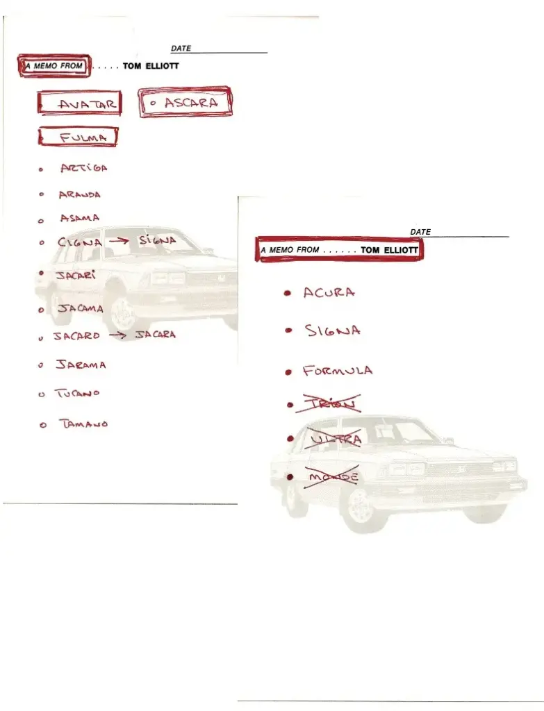 Acura rescata el Integra con el que todo comenzó hace ahora 40 años 32 Motor16 Naming the Acura Brand Motor16