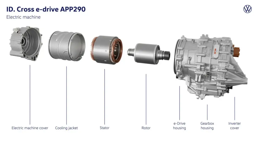 VOLKSWAGEN ID CROSS 26 Motor16