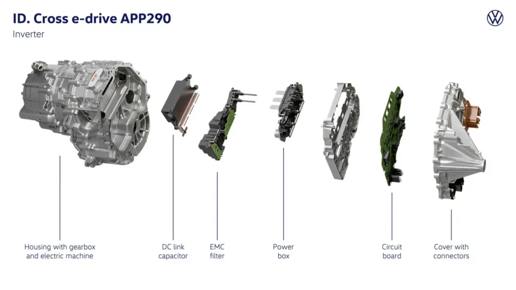 VOLKSWAGEN ID CROSS 28 Motor16