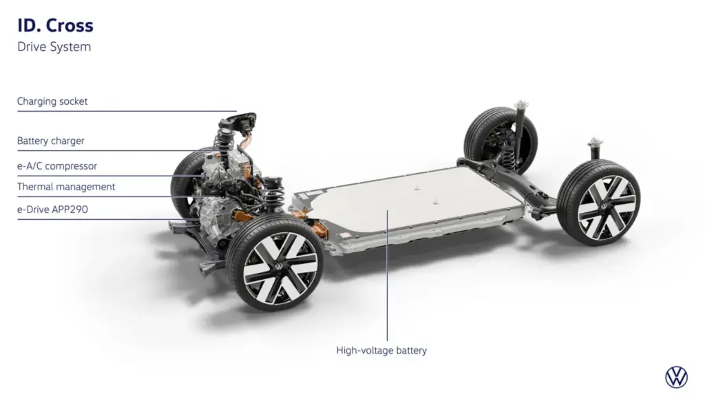 VOLKSWAGEN ID CROSS 29 Motor16