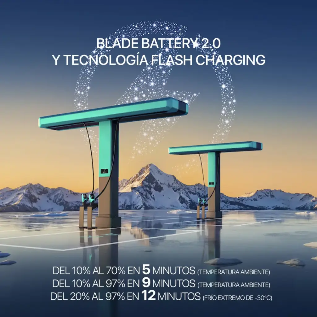 BYD acelera hacia el futuro: revolución en la carga ultrarrápida y crecimiento sin precedentes 9 Motor16 flash charging poster 1x1 1 Motor16